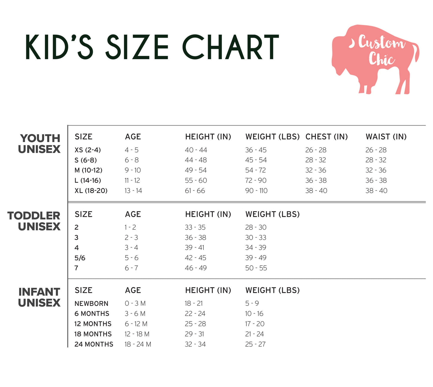 Christmas Train Personalized Pajamas | Christmas Pajamas