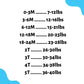 Baby Personalized Name/ Initials Coming Home Set